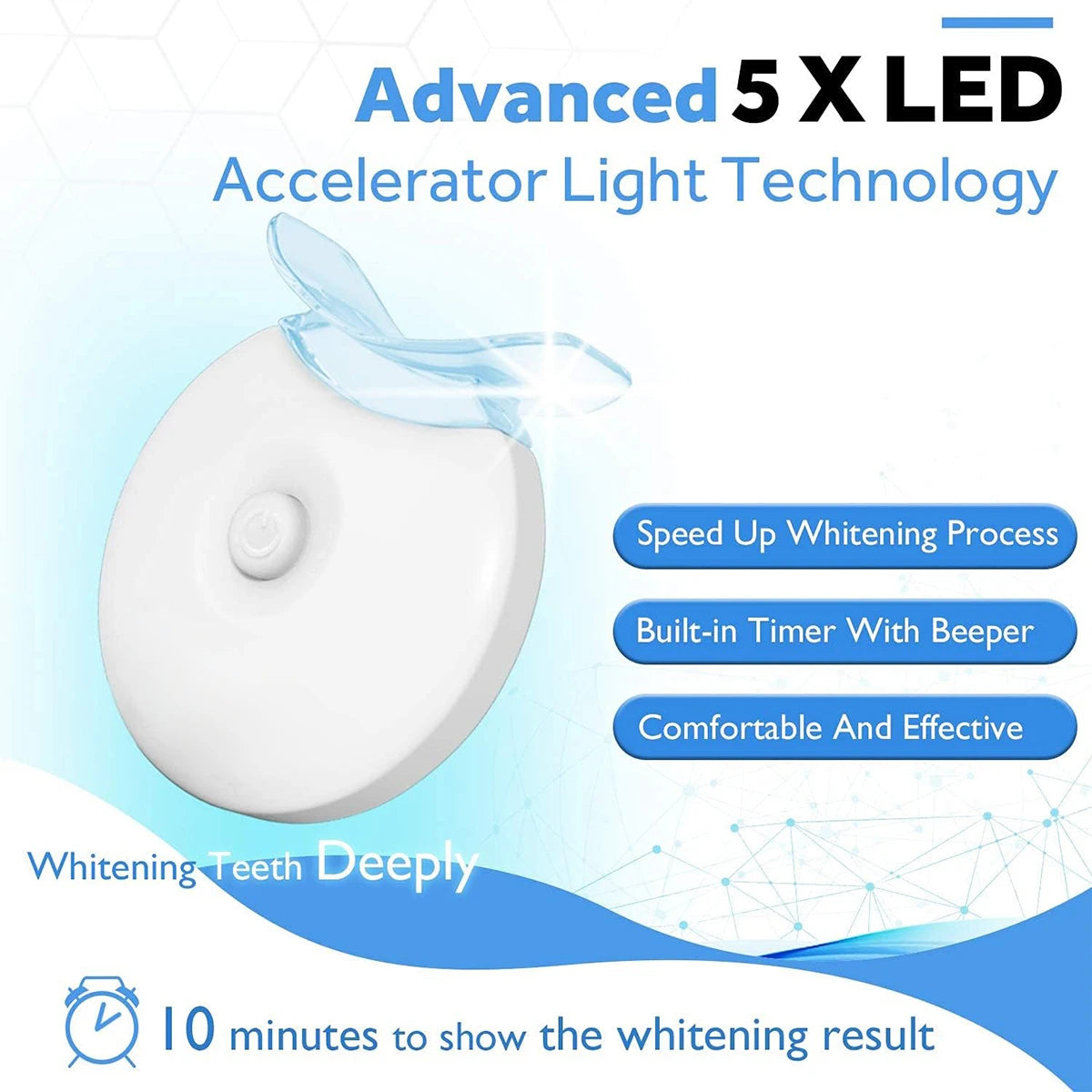 Teeth Whitening Kit - 5X LED Light Tooth Whitener with 35% Carbamide Peroxide, Mouth Trays, 3 Remineralizing Gel and Tray Case