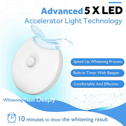 Teeth Whitening Kit - 5X LED Light Tooth Whitener with 35% Carbamide Peroxide, Mouth Trays, 3 Remineralizing Gel and Tray Case